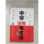 中學圖解英文法(書+4CD)原價_599_里昂.大原文化英語教材研究所【T8／語言學習_BZZ】書寶二手書