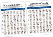 Mikinona Mandolin Chord Chart Mandolin Diagram Plate Paper Training Guide Compact Portable for All Levels