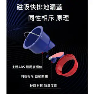 防臭地漏 地面排水孔 地漏 防臭矽膠芯 洗水間 廁水 衛生間 洗衣機排水管 排水彎管 自動翻蓋排水 防蟲地漏 內芯排水蓋