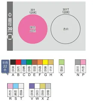 【文具通】Herwood 鶴屋 圓形 圓點 自粘 標籤 貼紙 直徑10mm 彩色 箭頭