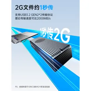 ORICO 超快散熱 M.2 NVME 外接硬碟盒 帶散熱風扇 Type-C 20Gbps 超快傳輸（M2PVC3）