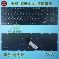 在飛比找Yahoo!奇摩拍賣優惠-【漾屏屋】宏碁 ACER Aspire V17 Nitro 