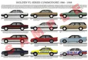 Holden VL Commodore series 19x13 poster print Calais SS HSV Brock Berlina