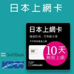 【CITIMOBI】日本上網卡-10天吃到飽不限流量(1GB/日高速流量)