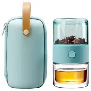 ZENS Modern Small Travel Glass Tea Infuser Teapot, 3-in-1 Smart One Touch Tea...