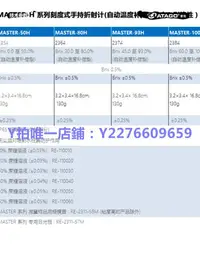 在飛比找Yahoo!奇摩拍賣優惠-測糖儀 atago日本愛拓糖度計MASTER-500/50H
