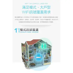 360 wifi延伸器 強波器 信號擴展器 wifi放大器 訊號加強 WiFi增強器 中繼器 WIFI加強器 USB供電