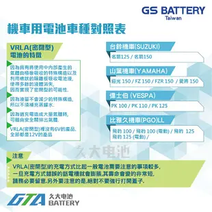 ✚久大電池❚ GS 機車電池 12N7-4A2 = YB7-A-2 迎光150 FZ150 FZR150 愛將150