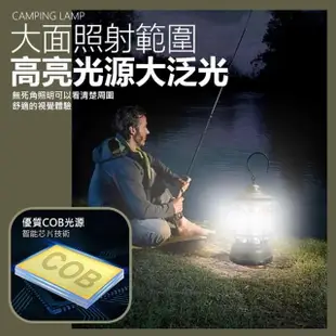 LED復古露營燈 USB充電式 360度照明燈 無極調光氣氛燈(吊燈 掛燈 野營燈 帳篷燈 釣魚燈 提燈 充電露營燈)