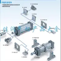 在飛比找樂天市場購物網優惠-SMC MDBB雙耳環底座MB-D03 MB-D04 MB-