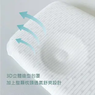 【SAVAMUNT賽芙嫚】3D立體IONIC銀纖維抗菌嬰兒枕(除抗菌天然乳膠嬰兒枕)