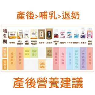 亞尼活力100%魚鱗膠原蛋白【日本原裝NIPPI Collagen】品質保證(150克/瓶)👍現貨+快速出貨🚛最新效期