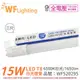 [喜萬年]含稅 舞光 LED 15W 6500K 白光 全電壓 3尺 T8日光燈管 玻璃管_WF520295