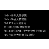 在飛比找蝦皮購物優惠-幫我考上政大的 高昇經濟 研究所考古題