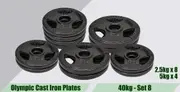 Total 40kg Set8 Olympic Cast Iron Weight Plate Set - Energetics Home Gym