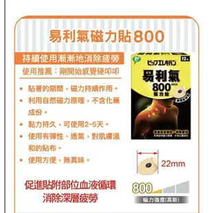 易利氣 磁力貼一般型 800高斯 12粒/盒