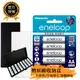 【Panasonic 國際牌】eneloop 鎳氫充電電池-標準款(3號4入) BK-3MCCE4B