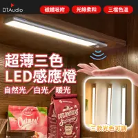 在飛比找momo購物網優惠-【超薄款】人體感應燈 20cm(LED燈條 廚房燈 感應燈 