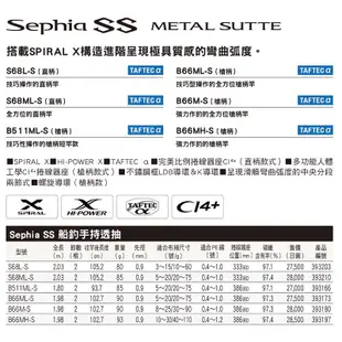 ◎百有釣具◎ SHIMANO Sephia SS船釣手持透抽竿METAL SUTTE槍柄B66MH-S直柄S68L-S