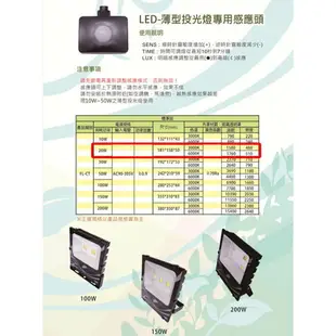 〖小燕子〗★含稅LED 防水IP66 投光燈 20W/30W/50W 探照燈 投射燈 全電壓★光彩