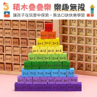 九九乘法積木表 九九乘法表 益智積木 益智玩具 數字積木 早教玩具 學習教具 乘法學習 積木 九九乘法 乘法練習 玩具
