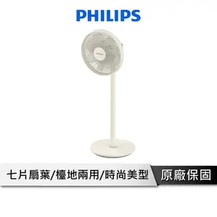 PHILIPS飛利浦 12吋 窄邊框時尚風扇【百年匠心系列】直立式風扇 電風扇 涼風扇 電扇 風扇 ACR2142SF