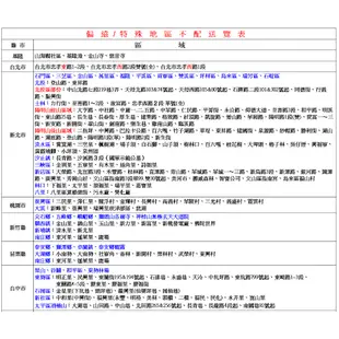 JINKON晶工牌 10.2公升2級能效溫熱型數位全自動開飲機 JD-5322B ~台灣製