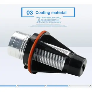 寶馬天使眼 LED汽車燈 E39 E60 E63 E65 E87 5W 大燈裝飾 改裝燈 免拆線佈線