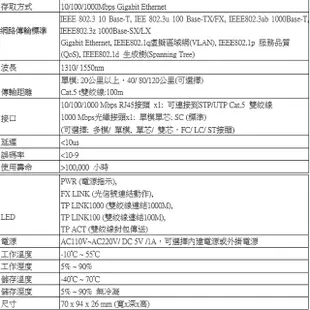 昌運監視器 1埠 10/100/1000M 乙太網轉光電轉換器 單模距離20KM