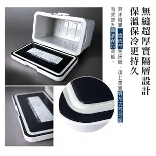 【SHINWA 伸和】日本製 HOLIDAY CBX-7L冰箱 #白色(#露營用品#戶外露營釣魚冰箱#保冷行動冰箱#烤肉冰桶)