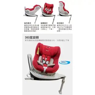 @小櫻桃嬰兒用品@Nipper First Class 360度 ISOFIX 兒童汽車安全座椅