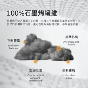 100%石墨烯超導能量被 遠紅外線 台灣製造 單人 雙人 棉被 被子 被芯 冬被 保暖 發熱 內胎被 Joanna