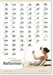 STOTT Pilates Wall Chart