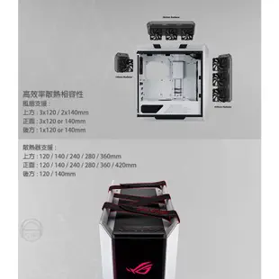 ASUS 華碩 ROG Strix Helios GX601 電競機殼 機箱 電腦機箱 機殼 中塔式 主機殼 電腦主機殼