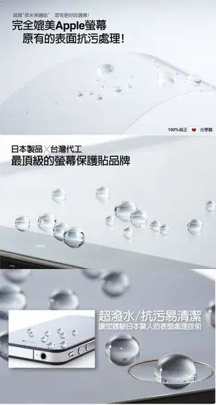 imos 全世界第一款超疏水疏油保護貼，HTC E9 PLUS ONE M9 PLUS E8 附上下段Dot View