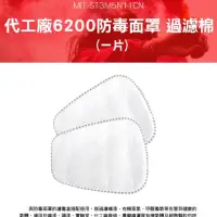 在飛比找momo購物網優惠-【MASTER】過濾棉片 4片 面罩濾紙 替換面罩 防塵消防