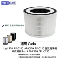 在飛比找momo購物網優惠-【PUREBURG】適用 Cado Leaf 120 AP-