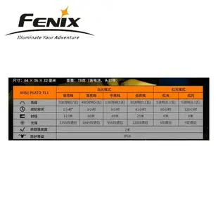 【Fenix】 HM50R V2.0 高性能可充電多用途頭燈