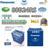 在飛比找momo購物網優惠-【Panasonic 國際牌】80B24RS CAOS(充電