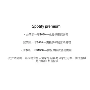 Spotify Premium會員 優質音質 premium 設計男鞋 油土款式 YT會員 家庭款式