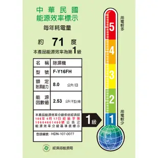 Panasonic國際牌8公升空氣清淨除濕機 F-Y16FH