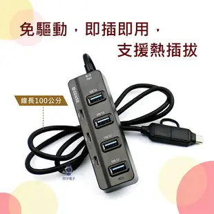 ※ 欣洋電子 ※ Esense逸盛 H743 4A+3C 7 Port USB3.0集線器 黑色 (01-EHB743BK) 鍵盤 滑鼠 讀卡機 外接硬碟