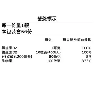 【買1盒(56顆)再送14顆】贈完為止!! 芙嘉寶Femarelle Forever 56顆/盒 芙婷寶升級版【新包裝】