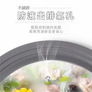 三環矽膠鍋蓋【中款-20/22/24cm適用】 三環鍋蓋 矽膠鍋蓋 玻璃鍋蓋 通用鍋蓋 平底鍋蓋 湯鍋蓋 炒鍋蓋 矽膠蓋 矽膠玻璃蓋