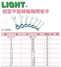 在飛比找Yahoo!奇摩拍賣優惠-LIGHT 短型平型棘輪梅開板手 短型平型棘輪梅開扳手