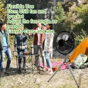 20W Solar Panel Fan Portable Solar Panel Powered USB Fan With Bracket For US