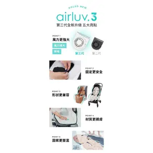 Poled POLED AIRLUV3 Oreo 智能風扇涼感墊 ( 推車涼墊 汽座涼墊 嬰兒推車坐墊 防水)