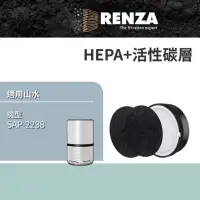 在飛比找momo購物網優惠-【RENZA】適用Sansui 山水 SAP-2238 觸控