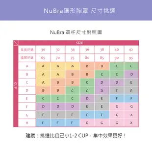 NuBra 絕世好波 Seamless無痕雙件組