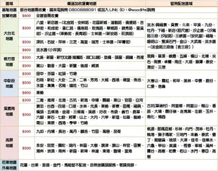 COUNTRY日式鄉村風240公分高被櫥衣櫃 (4.3折)